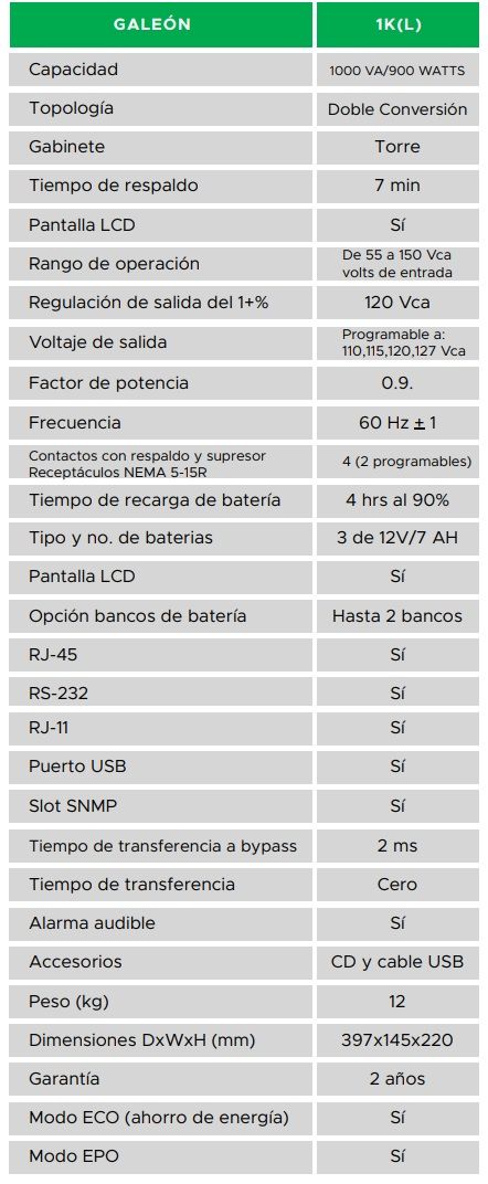 SISTEMA DE ENERGIA ININTERRUMPIBLE UPS Galeon 1K Jheta 1