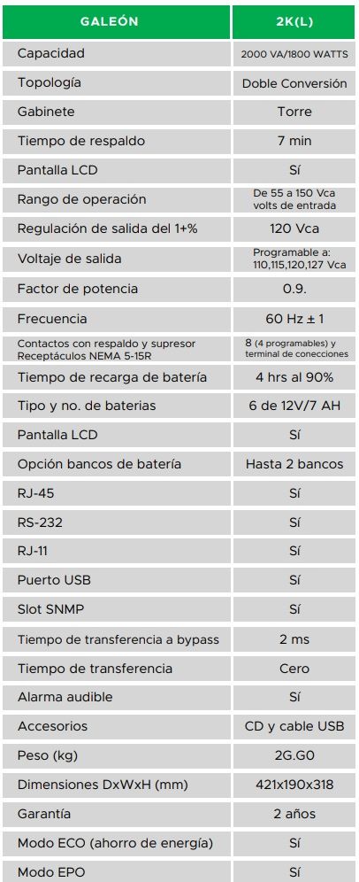 SISTEMA DE ENERGIA ININTERRUMPIBLE UPS Galeon 2K Jheta